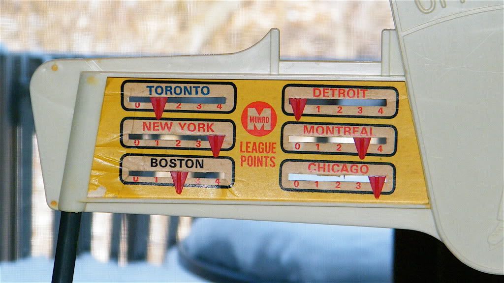 Munro All Star Bobby Hull NHL Table Top Rod Hockey Game